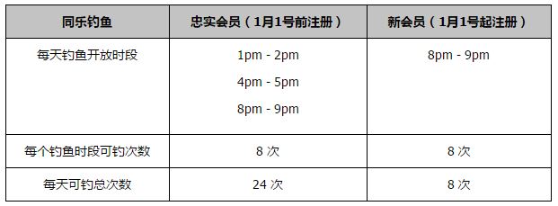 该片讲述的是一人一狐结伴历险的奇幻故事